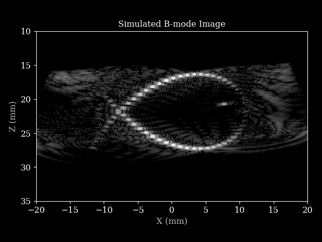 simulation_fish
